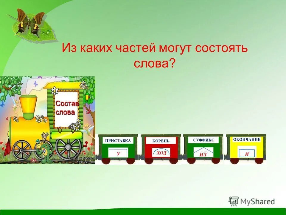 Состав слова изображен. Из каких частей состоит слово. Паровозик части речи. Из каких частей состоит слово 3 класс. Проект на тему состав слова.