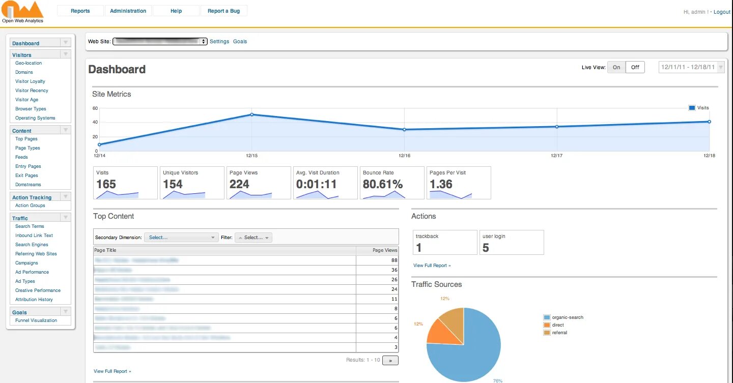 Open analytics. Open analytics. Open analytics. Gooddata логотип. Open analytics.