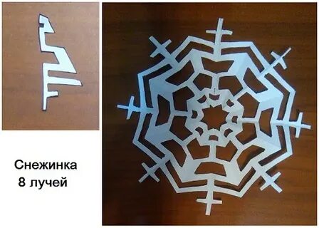 Почему у снежинки 6 лучей