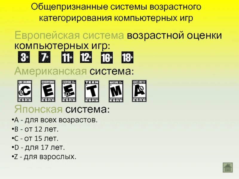 Возрастные ограничения в странах. Возрастные категории игр. Маркировка компьютерных игр. Маркировка возрастных ограничений в играх. Возрастные рейтинги игр.