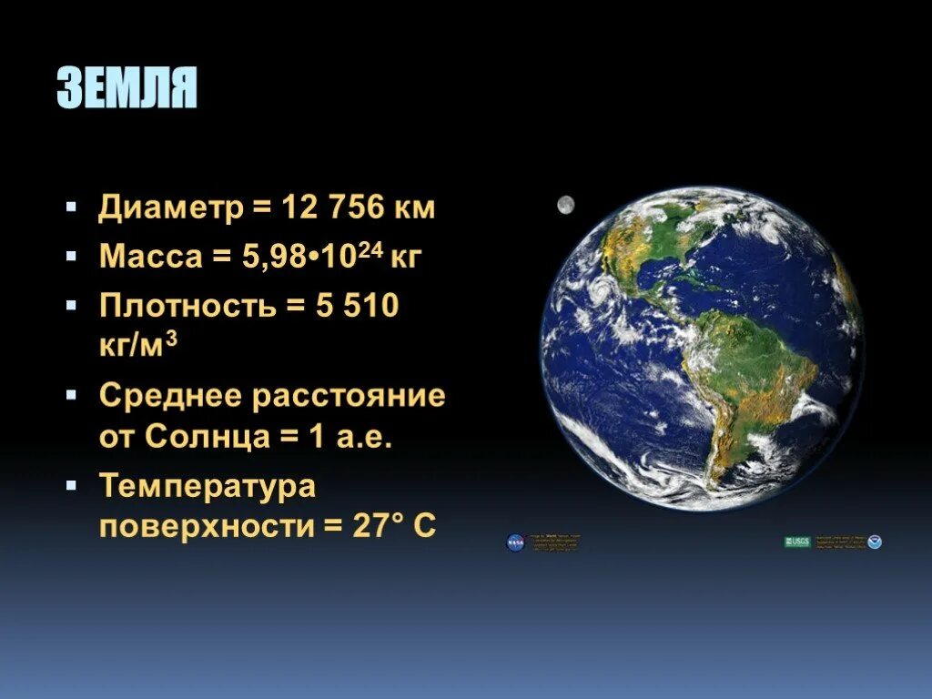 Что такое радиус земли что такое диаметр земли. Масса и диаметр земли. Диаметр планеты земля в километрах. Диаметр Планета земля в км.