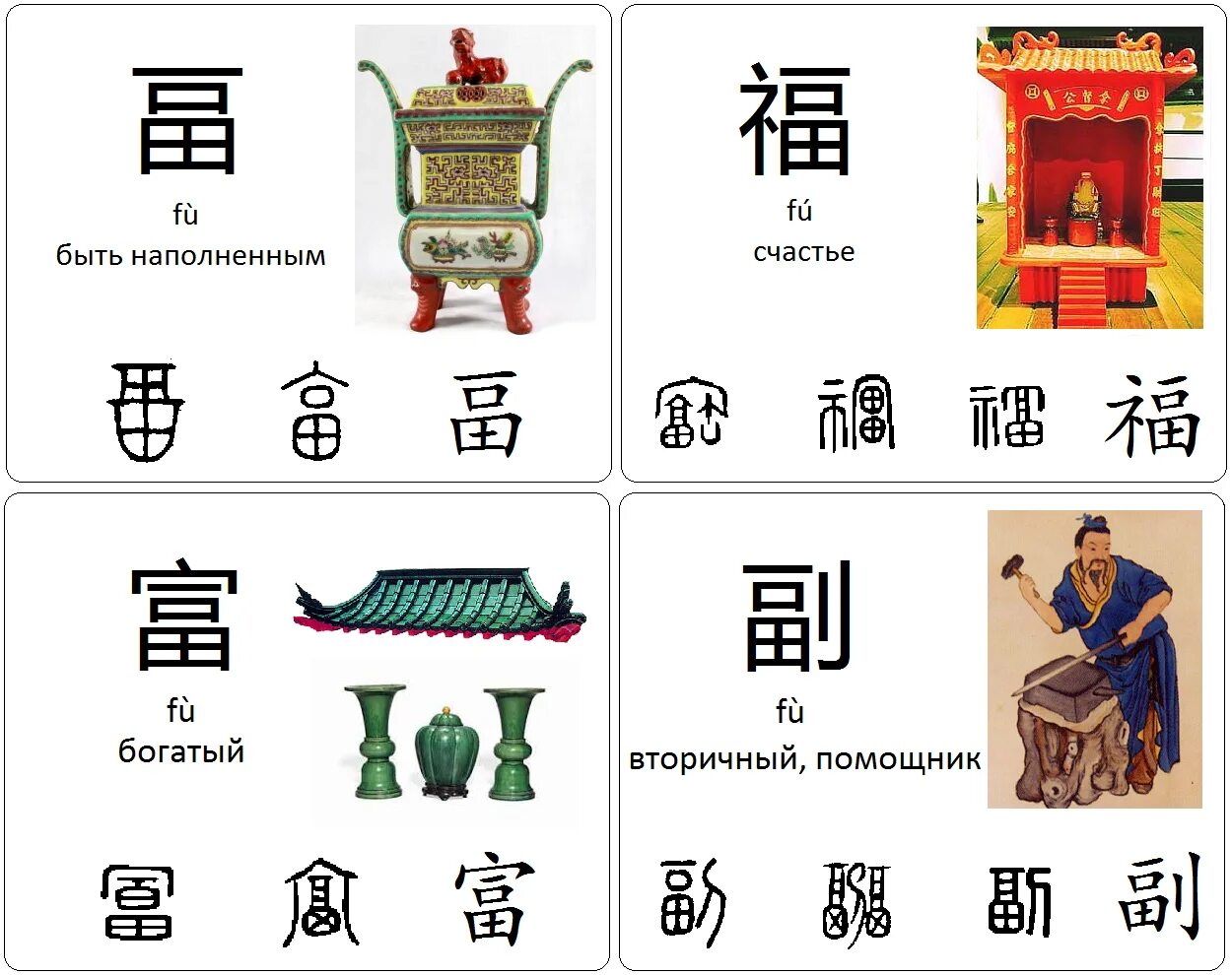 Правильно на китайском. На что похожи китайские иероглифы. Китайский язык на китайском. Китайские иероглифы похожие на предметы. Китайский иероглиф похожий на домик.