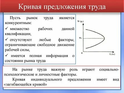 Индивидуальное предложение работника