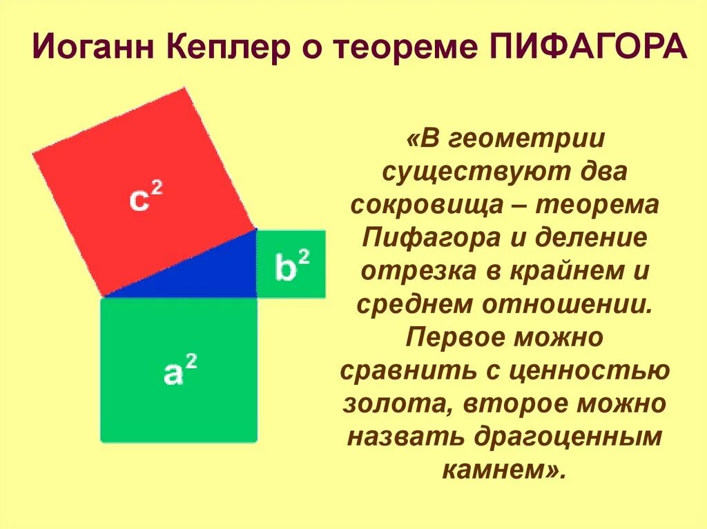 Теорема пифагора интересное. Теорема Пифагора формула геометрия. Теорема Пифагора 8 класс. Теорема Пифагора 7 класс. Теорема пифыагор.