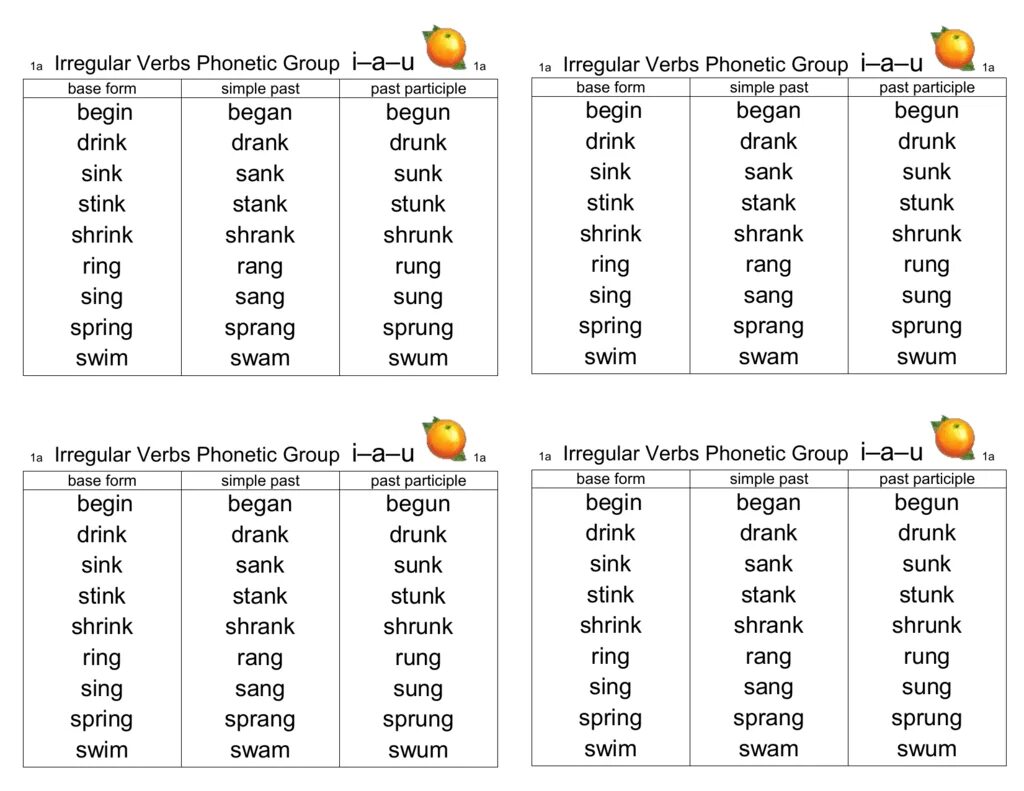 Ring rang rung неправильный глагол. Irregular verbs Group 1. Irregular verbs группы. Irregular verbs сгруппированные. Irregular verbs in Groups таблица.