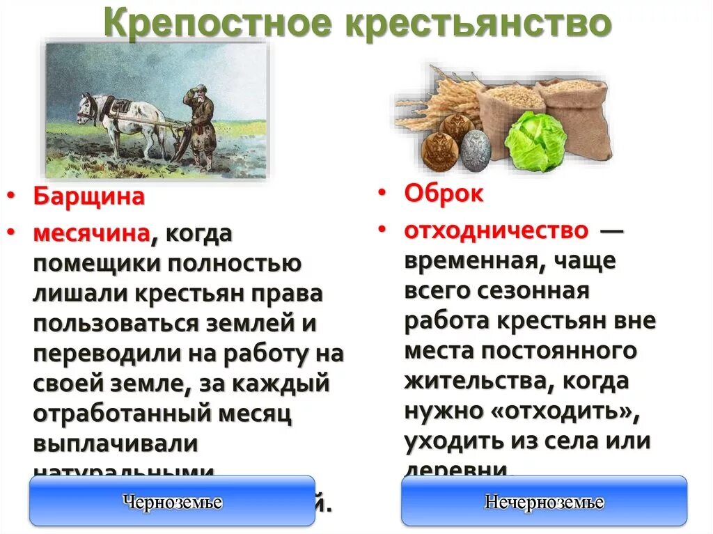 Повинности крестьян в 18 веке. Барщина оброк месячина. Церковная десятина оброк барщина. Крестьяне на барщине. Крепостное право барщина оброк кратко.