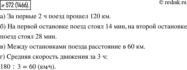 На рисунке 87 изображен график движения поезда. Математика 6 класс упр 572. На рисунке 135 изображен график движения поезда определите по графику. Русский упр 572.