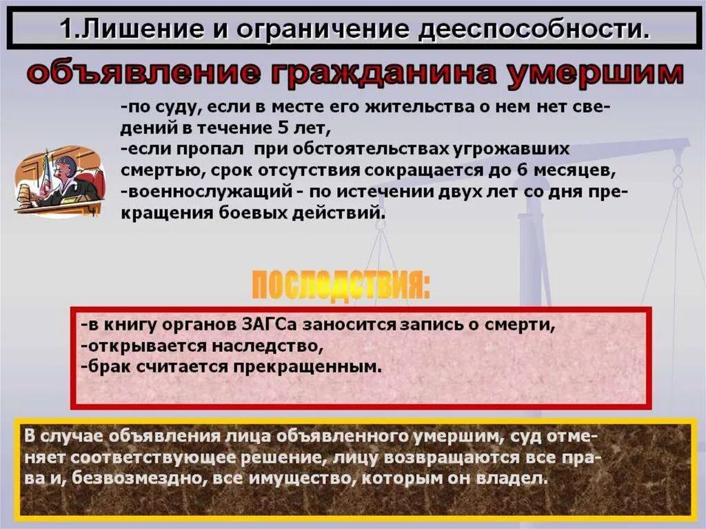 Ограничение и лишение дееспособности. Лишение дееспособности гражданина. Лишение лица в дееспособности. Порядок дееспособности гражданина. Явка в суд умершего