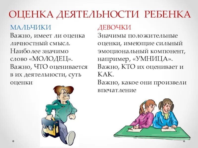 Важно ли кто первый. Оценки это важно. Оценка деятельности детей. Оценки важны. Оценки это важное в жизни.