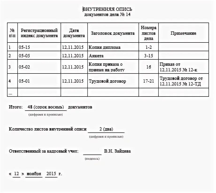Для чего нужно опись. Форма внутренней описи документов дела внутренняя опись. форма внутренней описи документов дела образец. внутренняя опись документов дела заполненная. пример заполнения внутренней описи документов дела.