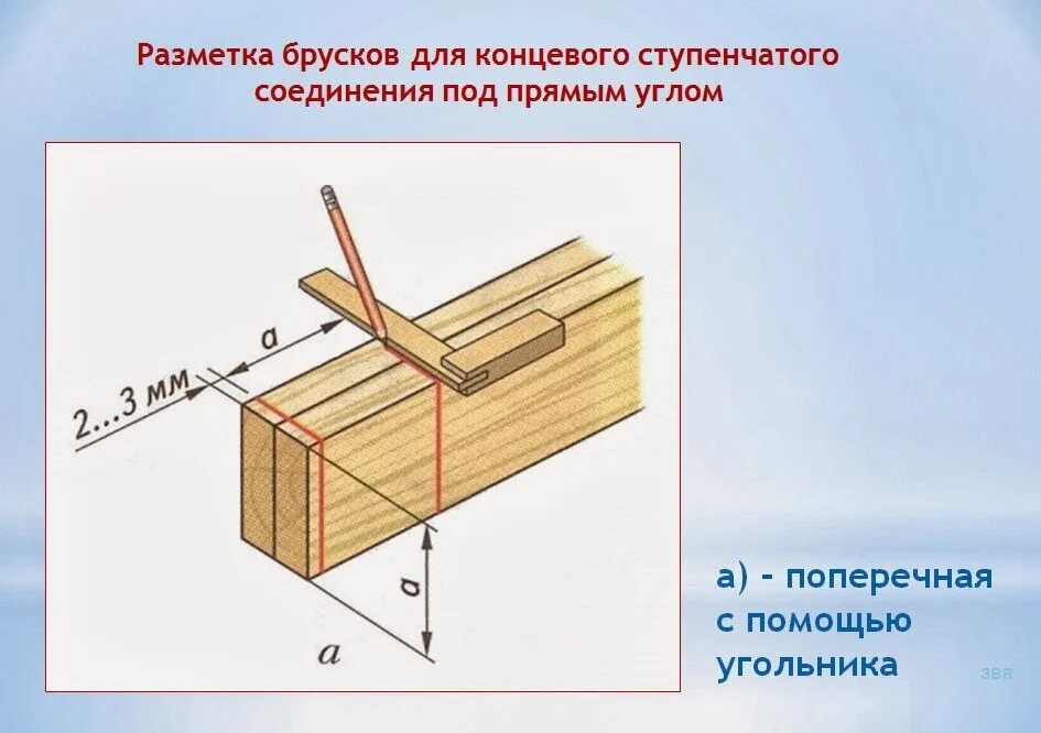 Ступенчатое соединение. Технология соединения брусков из древесины. Простой накладной замок соединение брусков. Угловое соединение брусков внакладку. Ступенчатое соединение брусков.