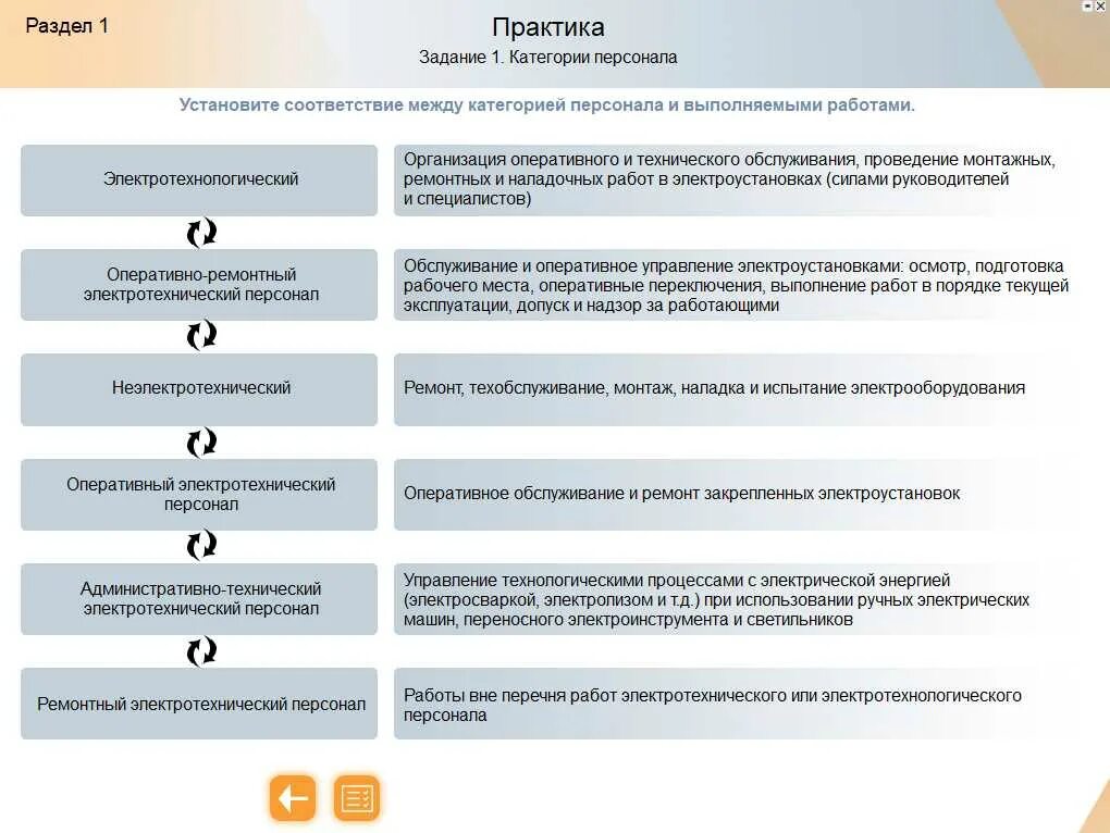 Какие обязанности оперативного персонала. Категории электротехнического персонала. оперативно технический персонал по электробезопасности. электротехнический персонал определение категории. оперативно-ремонтный персонал по электробезопасности.
