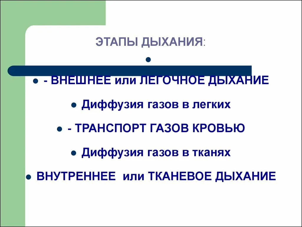 Правильную последовательность этапов дыхания. Этапы дыхания. Этапы внешнего дыхания. Этапы процесса дыхания. Основные этапы дыхания физиология.