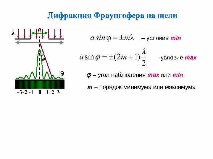 Максимальное количество минимумов
