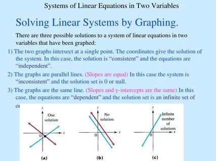 Line system