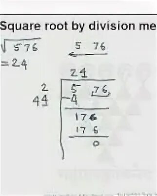 Long Division method Square root.