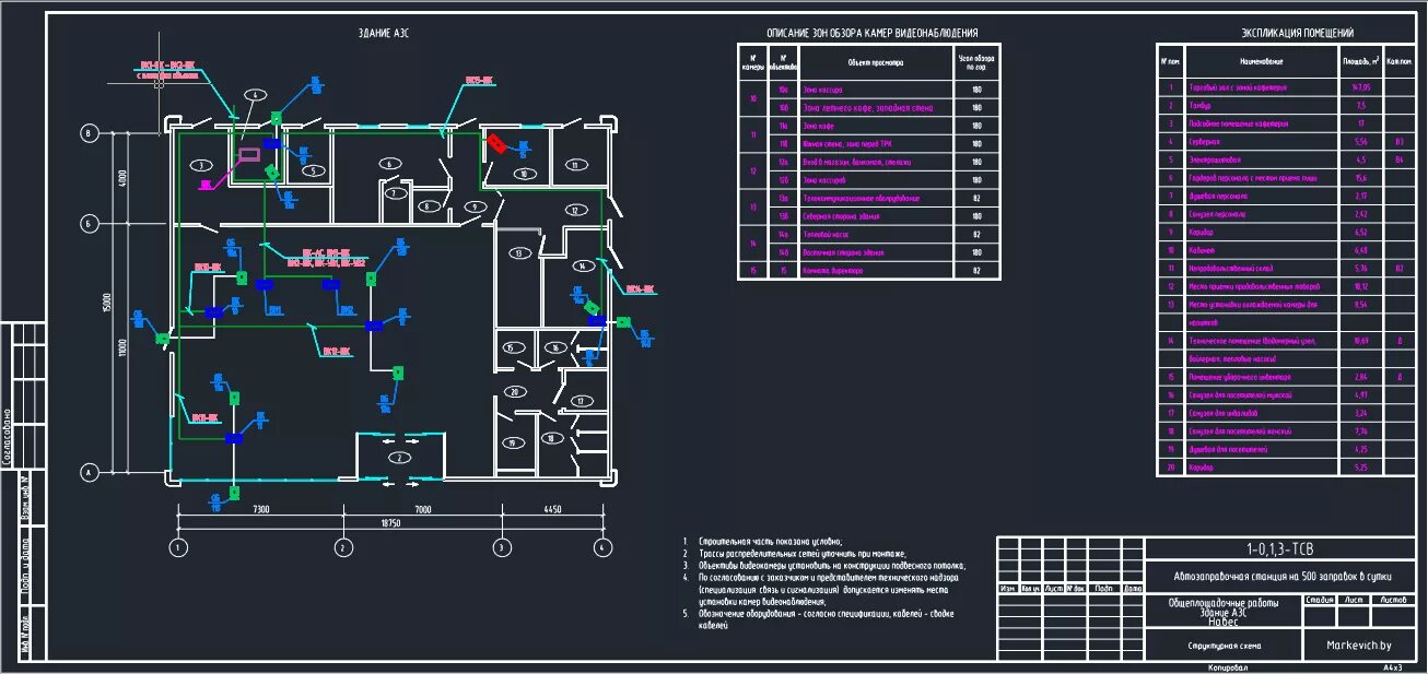 Ревит проектирование отопления. Проект системы сайт. Слаботочка чертеж. Проект отопления 100кв. Проект электроснабжения офиса.