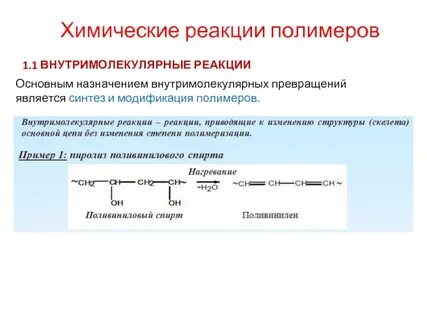 Какие реакции лежат в основе синтеза полимера