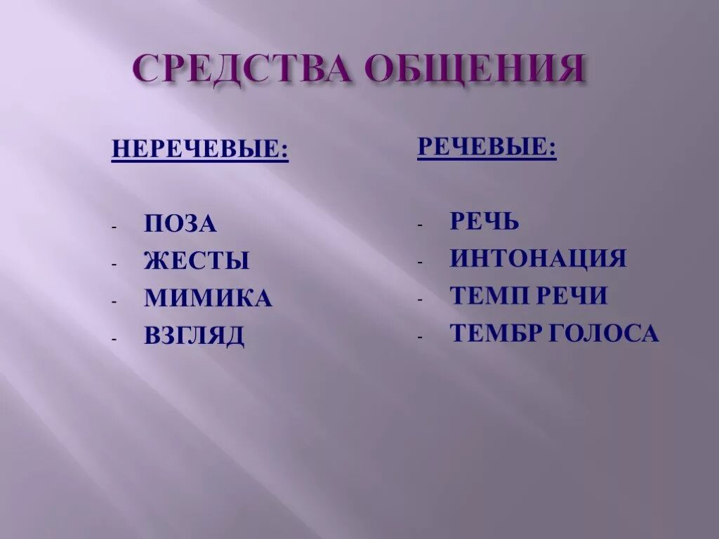 Какие неречевые средства вы используете