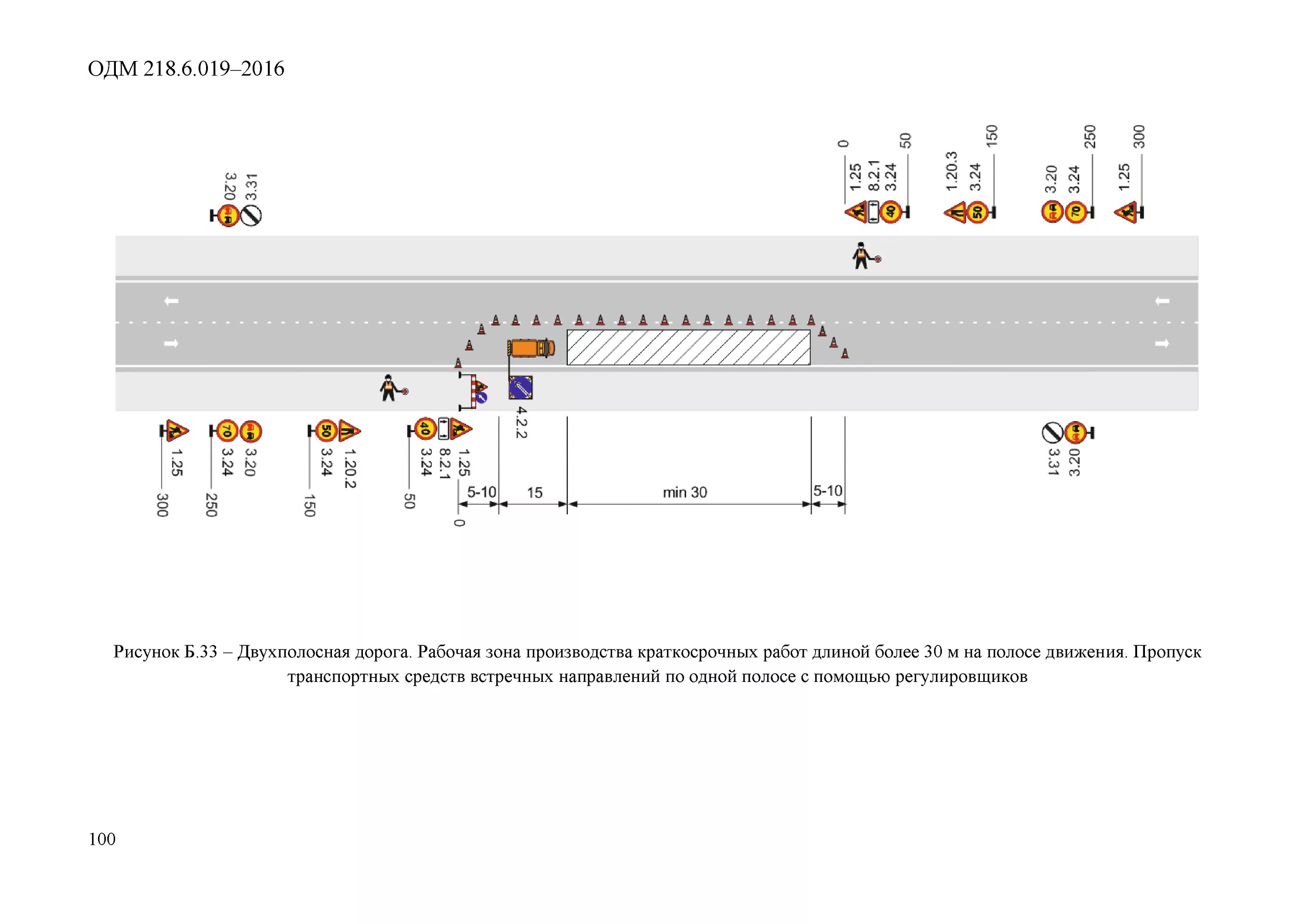 Одм 218.6 019 2016 организация движения