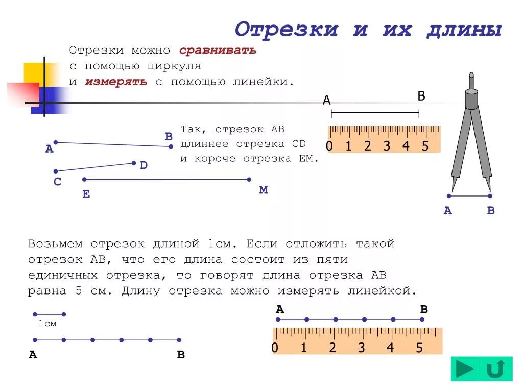 Прямые можно сравнивать. Отрезок длина отрезка. Измерение длин отрезков. Отрезок измерение отрезков. Отрезки разной длины.