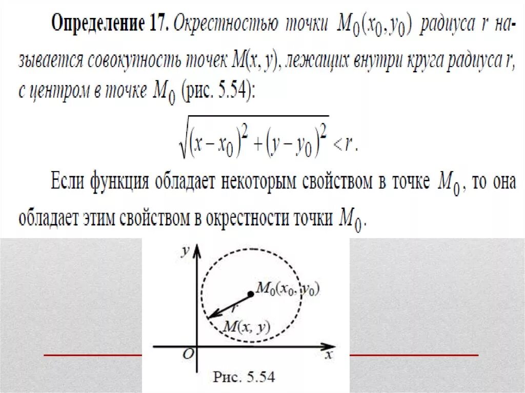 Окрестность значение. Окрестность точки определение. Окрестность точки функции. Функция определена окрестность точки. Определена в окрестности точки.