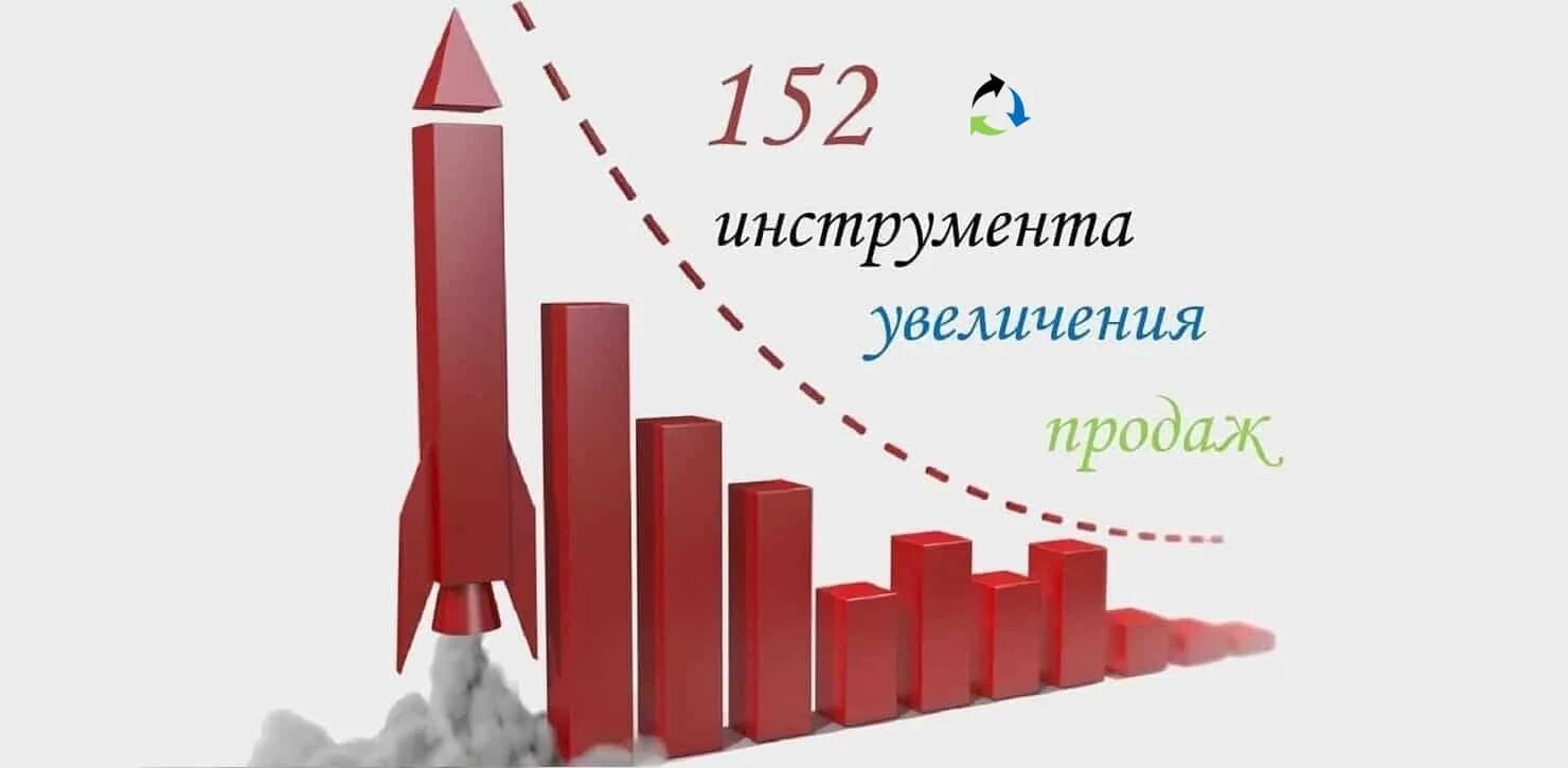 Повышение продаж. Инструменты увеличения продаж. Инструменты для роста продаж. Инструмент для увеличения. Инструменты для увеличения объема продаж.