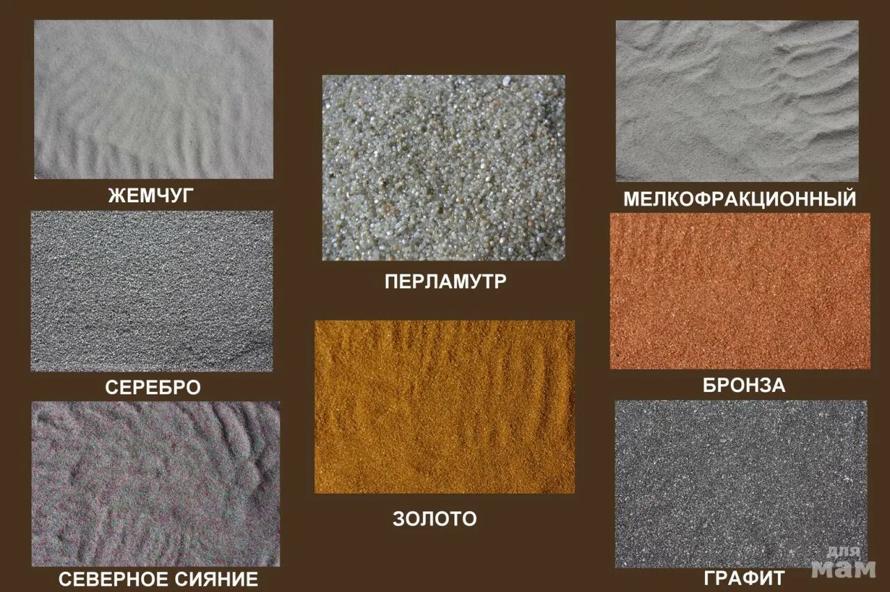 Песок какой для каких целей. Разновидности песка. Тип породы песка. Виды Песков. Различие песка.