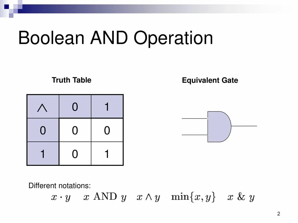 Boolean class. Boolean. булево это. or булева. булево или.