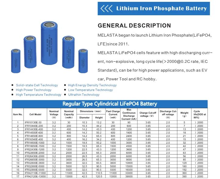 Типоразмеры lifepo4 аккумуляторов. Аккумулятор li-ion 26650 Размеры. Lifepo4 аккумулятор 14500 AA. Аккумулятор ifr 18650 lifepo4, 3.2v.