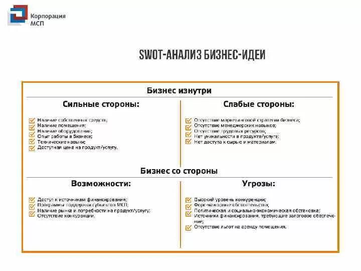 Презентация товара пример мебели - Гранд Проект Декор.ру
