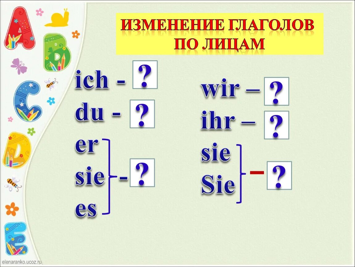 Немецкая начальная школа. Немецкий язык для начальной школы. Уроки на немецком языке. Спряжение глаголов в немецком языке для детей.