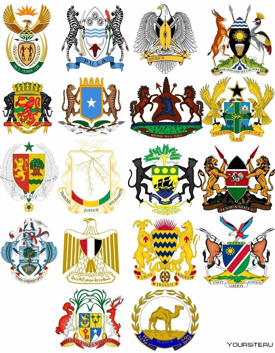 На гербе какой страны изображена. Названия гербов стран. Гербы разных государств.