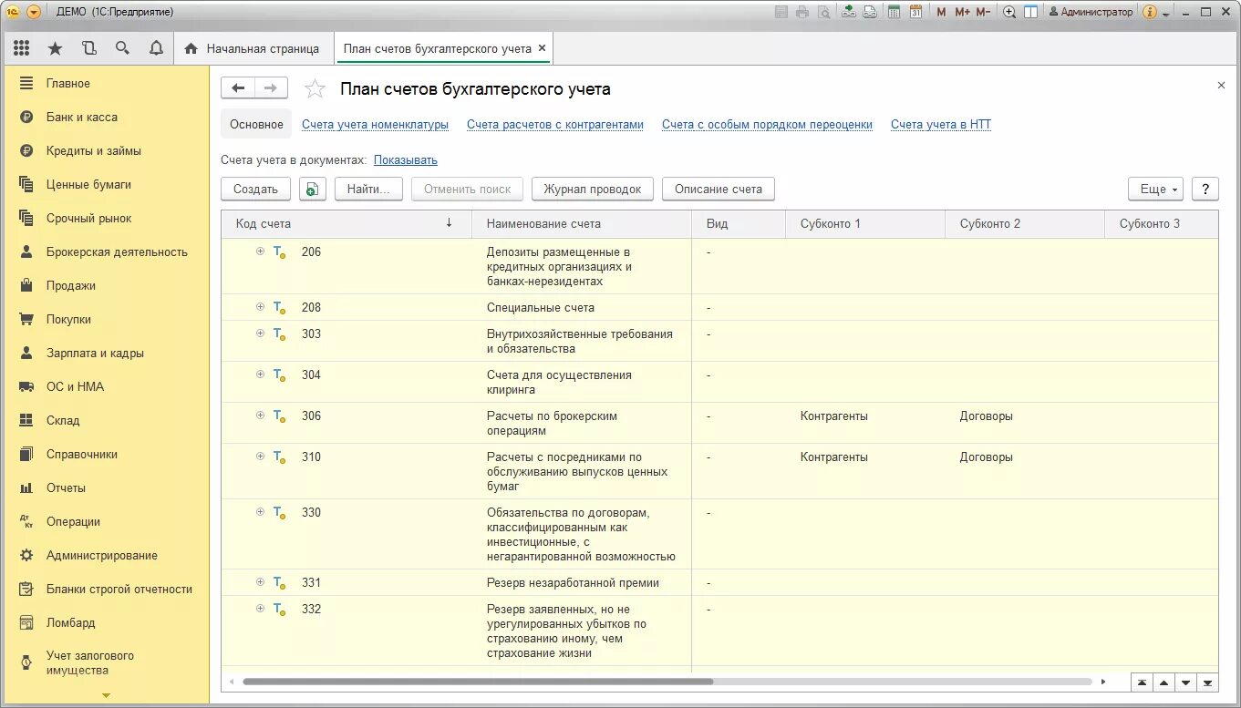 1с Бухгалтерия план бухгалтерских счетов. План счетов для ломбардов с 2022. План счетов бухгалтерского учета для ломбарда с 2022. План счетов 1с. Настройка планов счетов