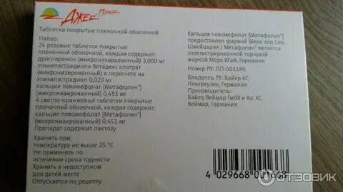 Выпила противозачаточные на час позже
