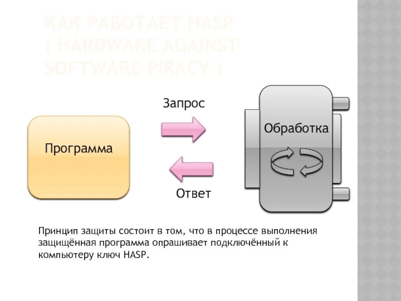 Бе принципный. Люди без принципов цитаты. Запасы ноутбуков. Бе принципный. Бе принципный.