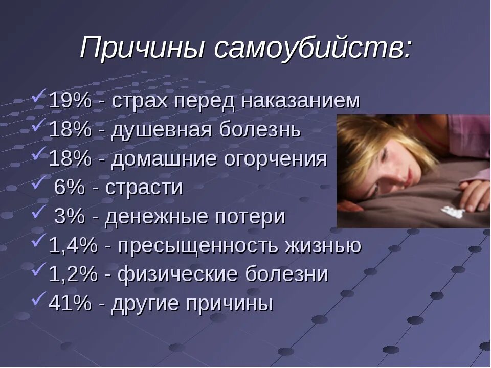 1 какие есть виды суицидов импульсивные апатичные