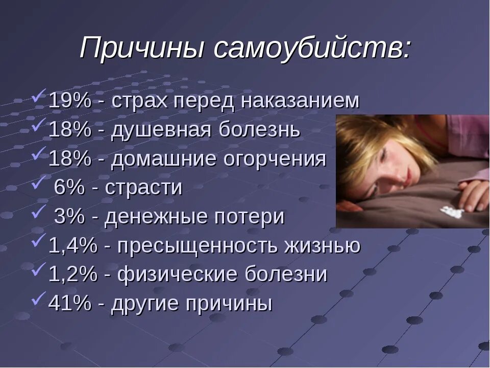 Сколько сегодня умерло от суицида. Причины суицида у подростков. Причины подросткового суицида. Причины самоубийства. Основные причины самоубийств.