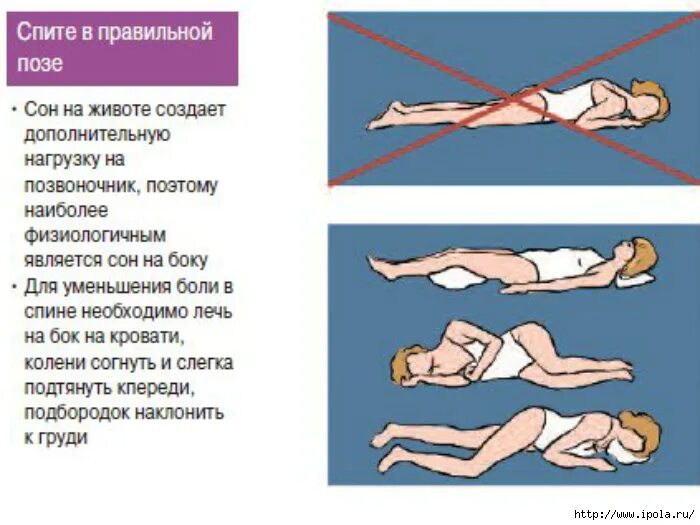 Сколько нельзя сидеть после операции. Положение тела во сне. Положение при боли в спине. Правильное положение тела во сне. Правильное положение для сна.