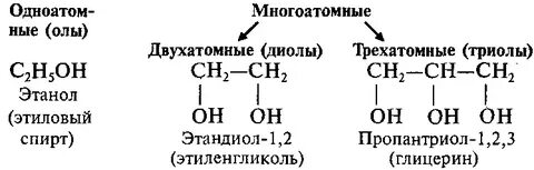 Этандиол 1 2 метанол