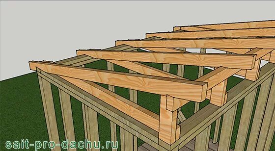 Стропильная система односкатной кровли каркасный дом. Стропильная система односкатной крыши. Стропила на баню односкатная. Стропила односкатной кровли.