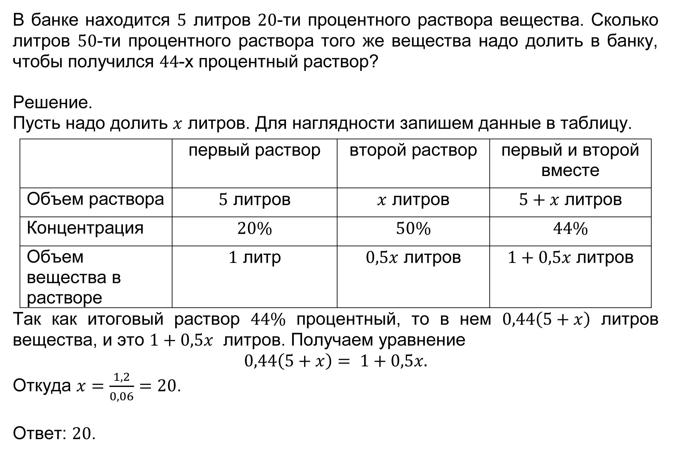 5 процентный раствор это сколько