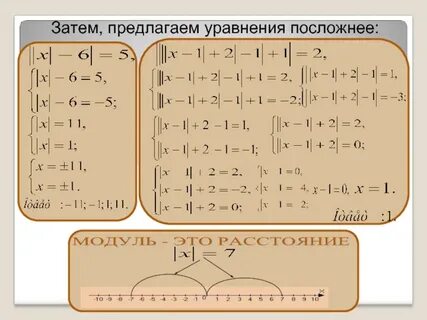 Модуль переменной
