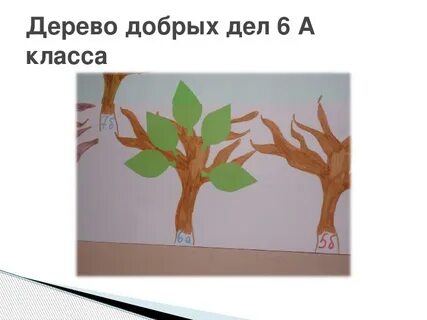 Дерево дела