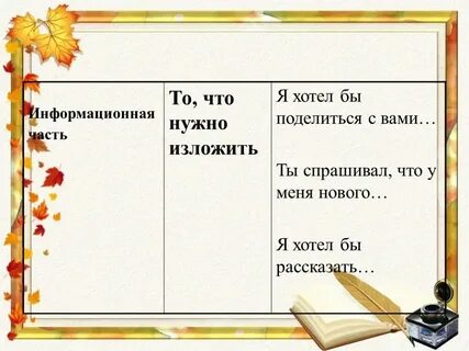 Совместное письмо 3