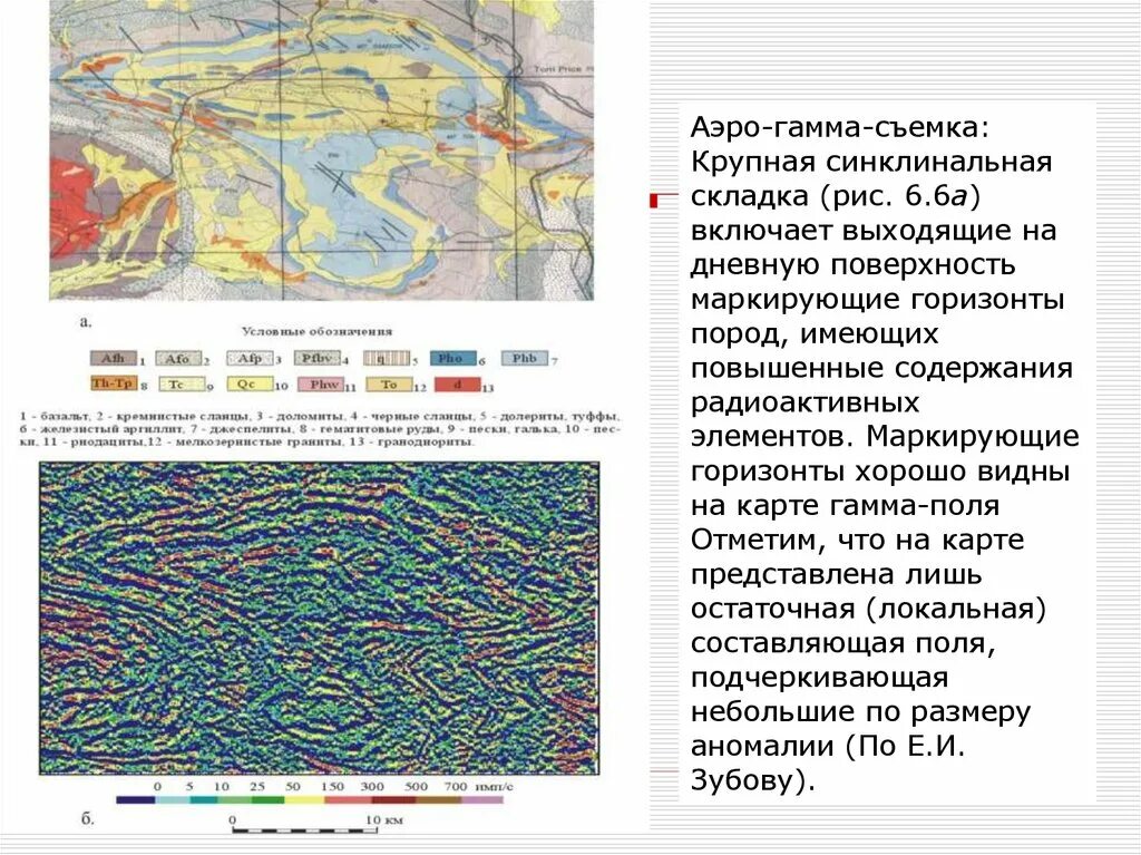 Гамма съемка. Радиометрия геофизика. аэрогамма-спектрометрическая съемка. радиометрия это геология. задачи радиометрии геофизика.