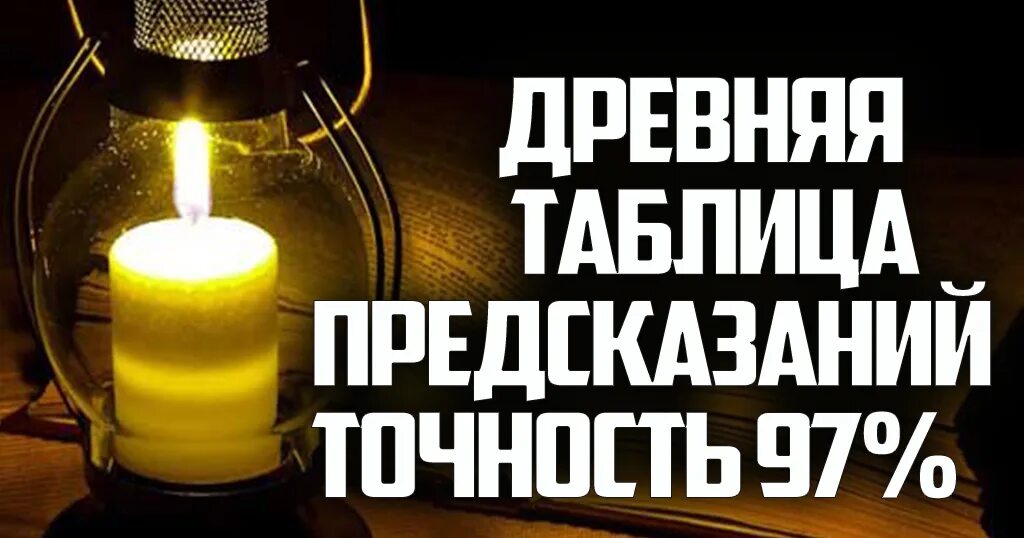 Узнать будущее гадание по таблице предсказаний. Древняя таблица предсказаний. древняя таблица предсказаний точность 97. таблица предсказаний гадание. древнее гадание по таблице предсказаний.