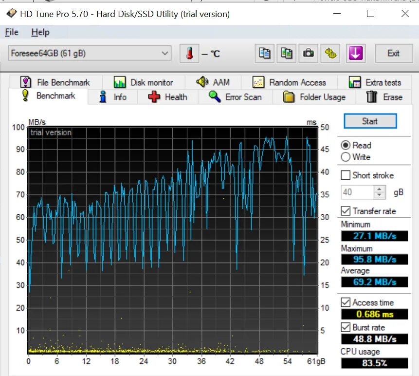 Tune retpath. Wd10ezex скорость HDTUNE. HDTUNE тест. Biwintech sx500.