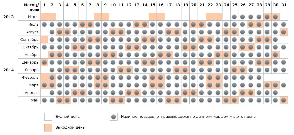 Движение поездов барнаул. Барнаул-Москва поезд расписание. Расписание Москва Барнаул. Поезд Барнаул Москва. Поезд 96 Москва-Барнаул расписание.