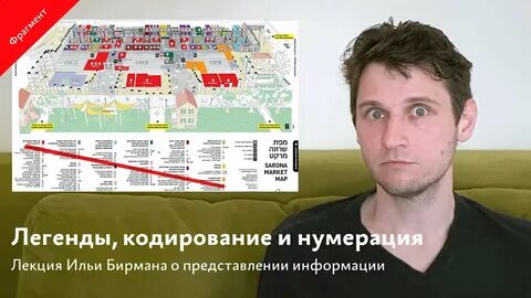 Лекции ильи
